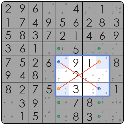nancy drew shadow at the water's edge sudoku